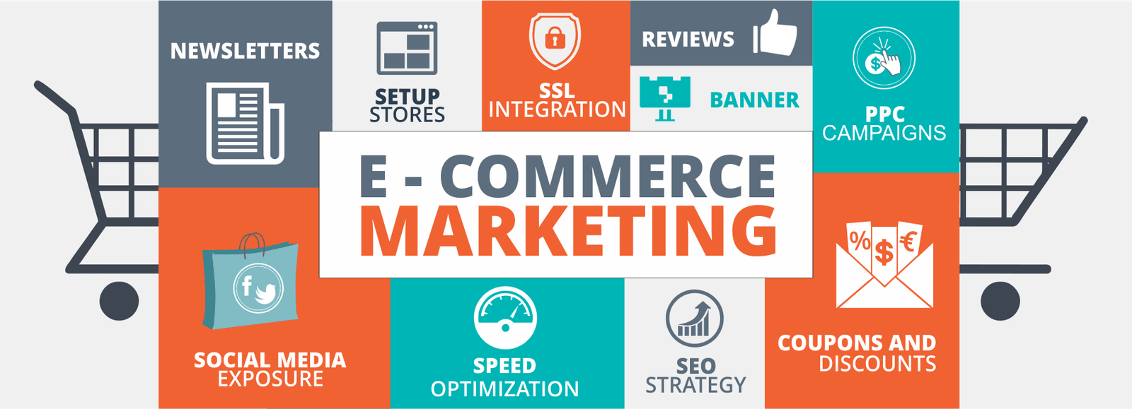 e-commerce marketing agency