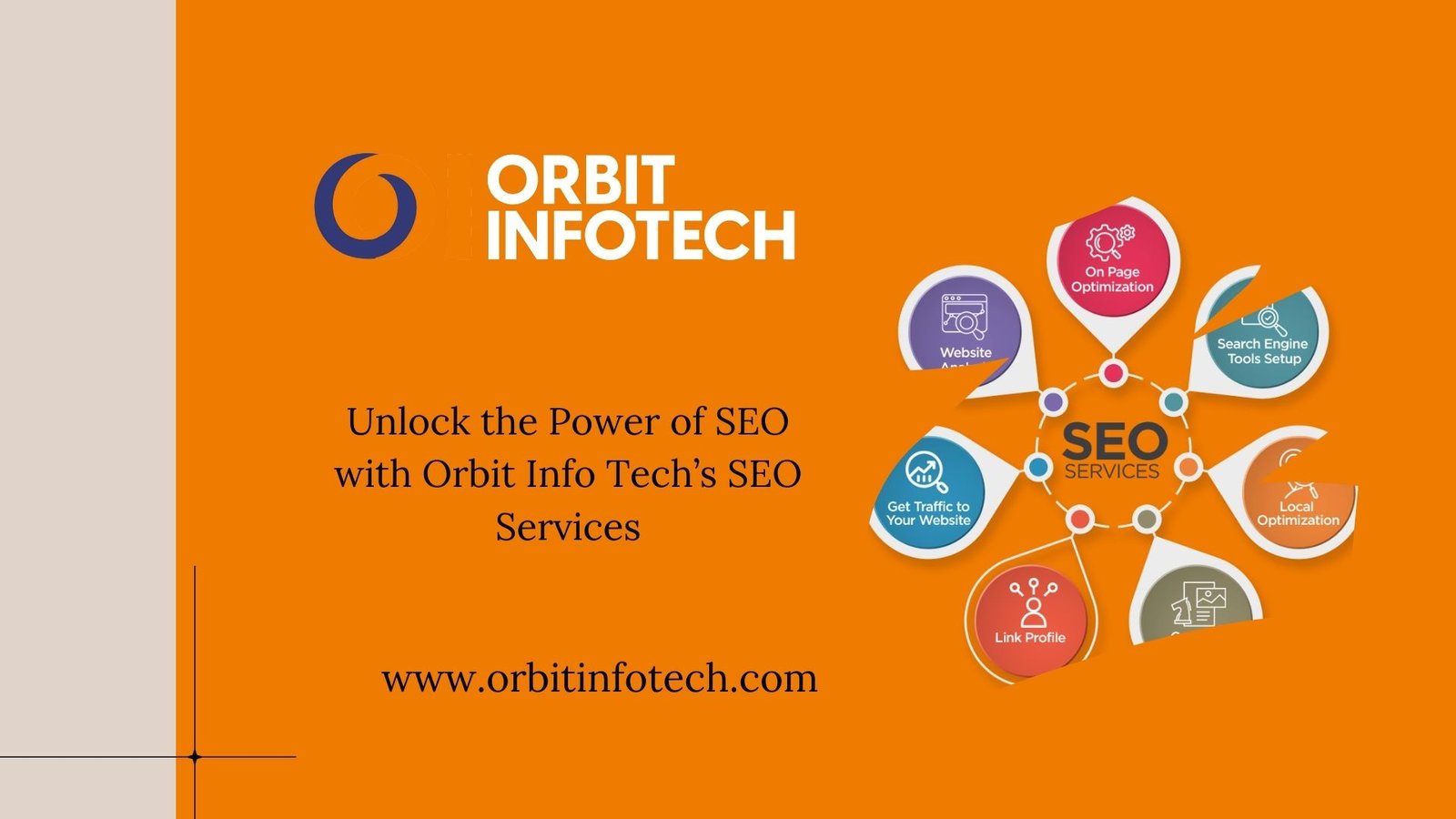 best seo services in atlanta, digital marketing agency, web design services