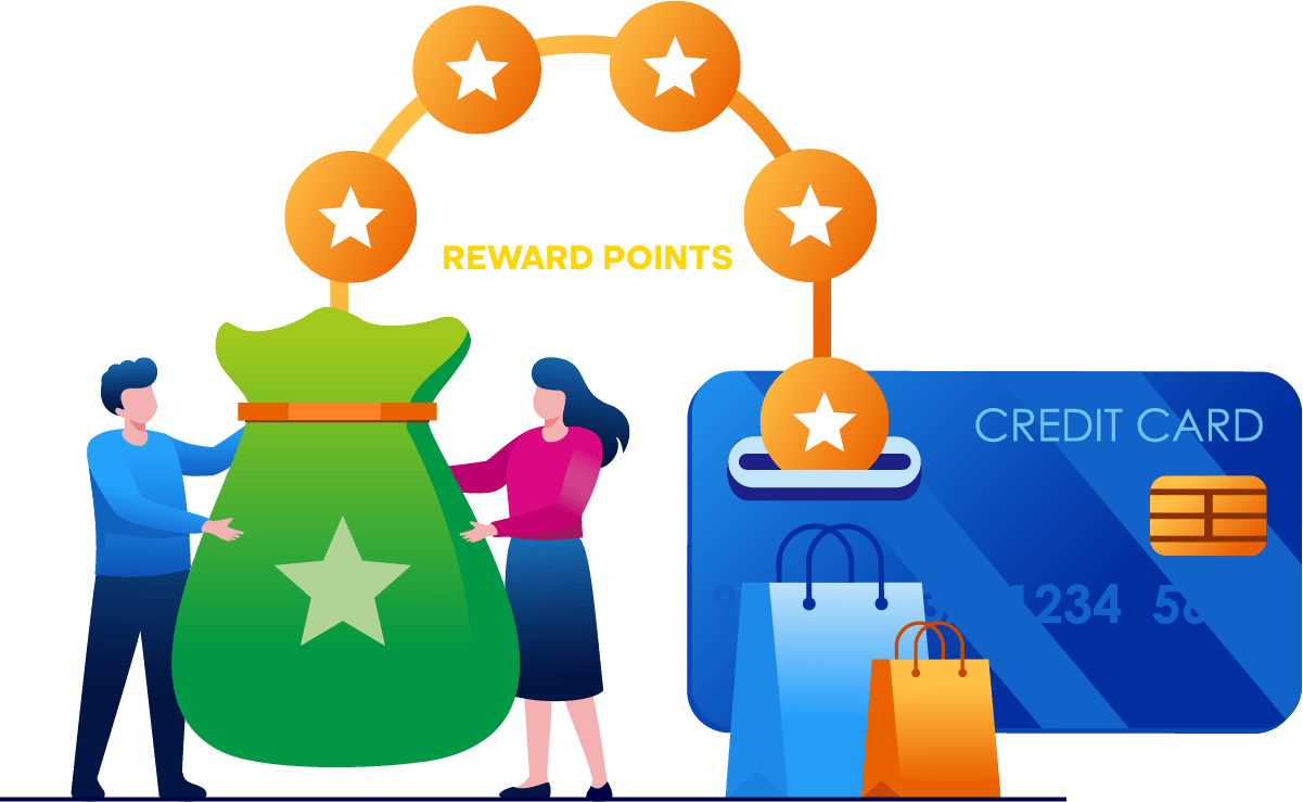 credit card rewards