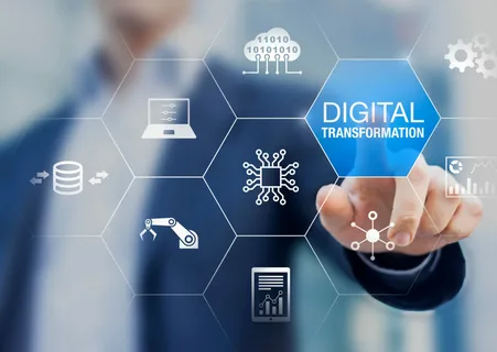 digital solutions company in Dubai