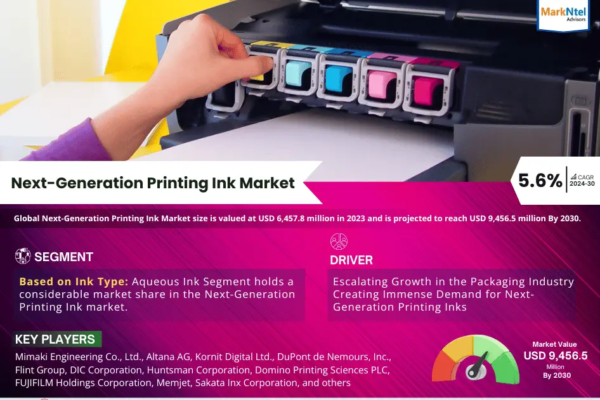 Next-Generation Printing Ink Market