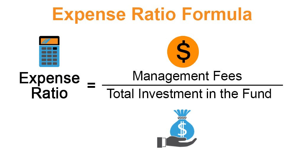 expense ratio