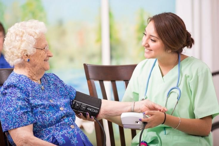 Home Care Services uk