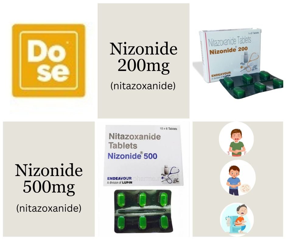 What Nizonide Does to Fight Digestive Parasites