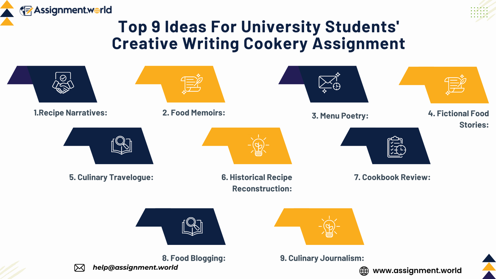 Top 9 Ideas for Creative Writing Cookery Assignments