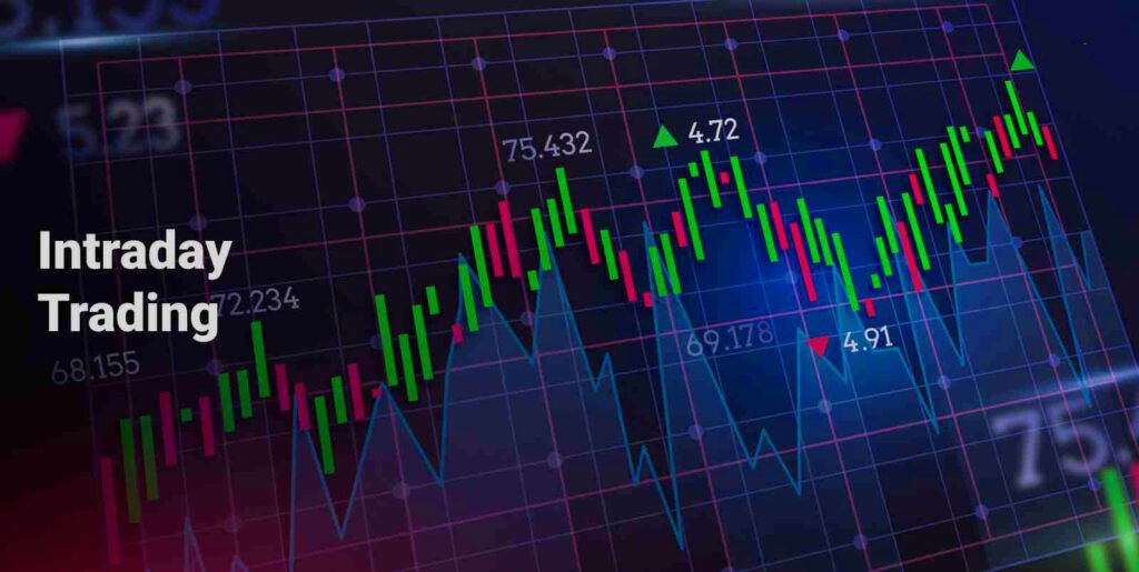 What is Margin in Intraday Trading