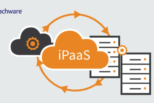 iPaaS