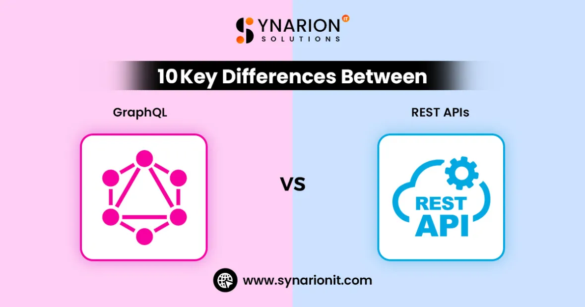 10 Key Differences Between GraphQL and REST APIs