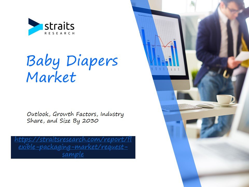 Baby Diapers Market