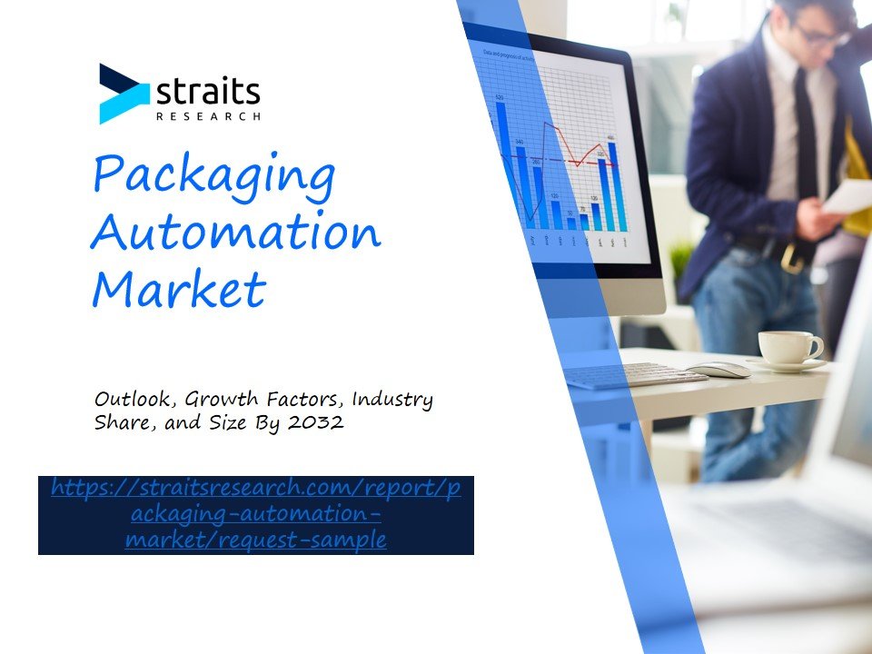 Packaging Automation Market