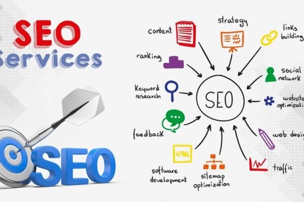 SEO Services California