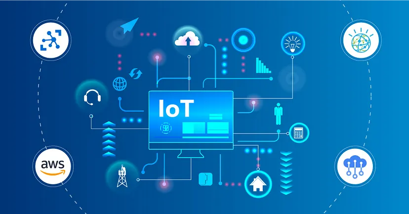 IoT App Development Services