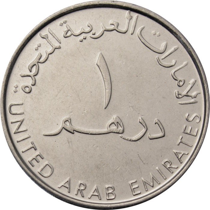 Dirham to PKR Exchange Rate