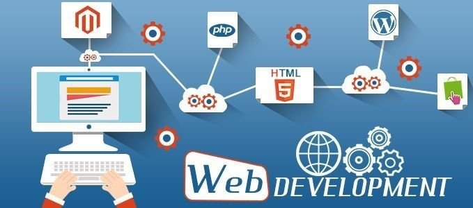 Web Development Services in USA: Elevating Businesses in the Digital Age