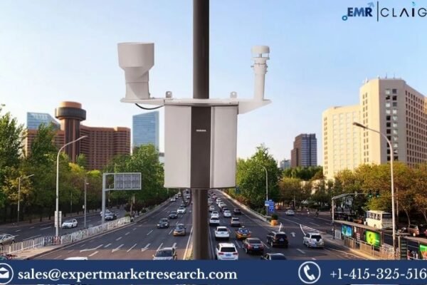 Air Quality Monitoring System Market