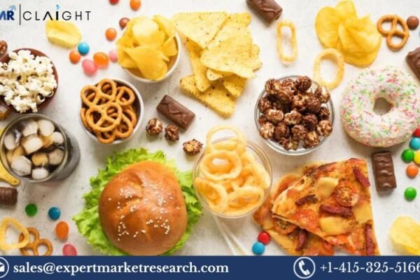 Australia Food Additives Market