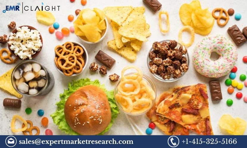 Australia Food Additives Market