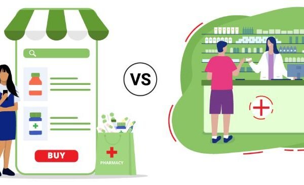 CVS Pharmacy VS Online Pharmacy imperialmeds