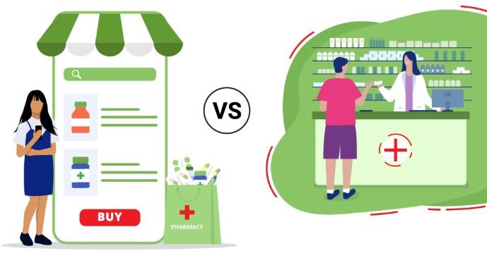 CVS Pharmacy VS Online Pharmacy imperialmeds