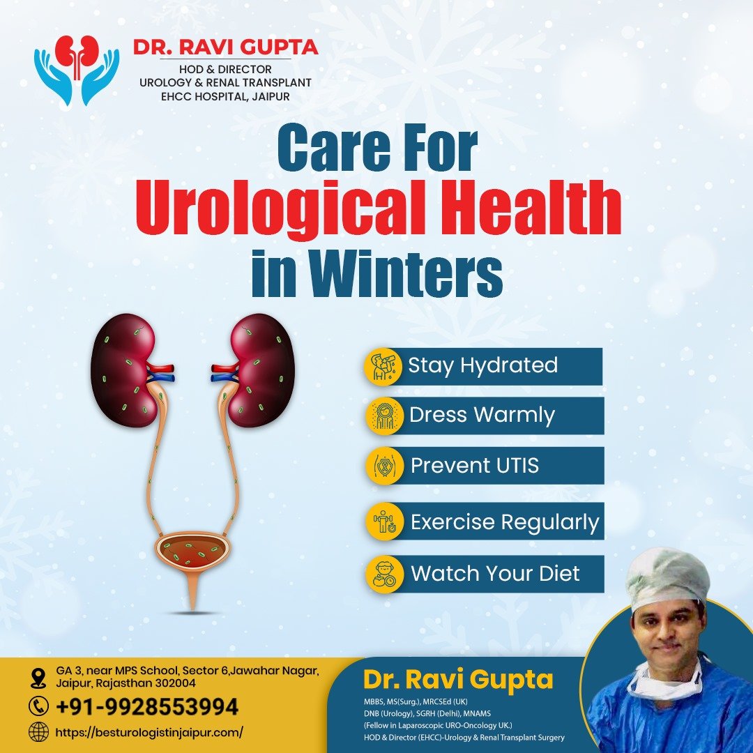 best urologist in Jaipur