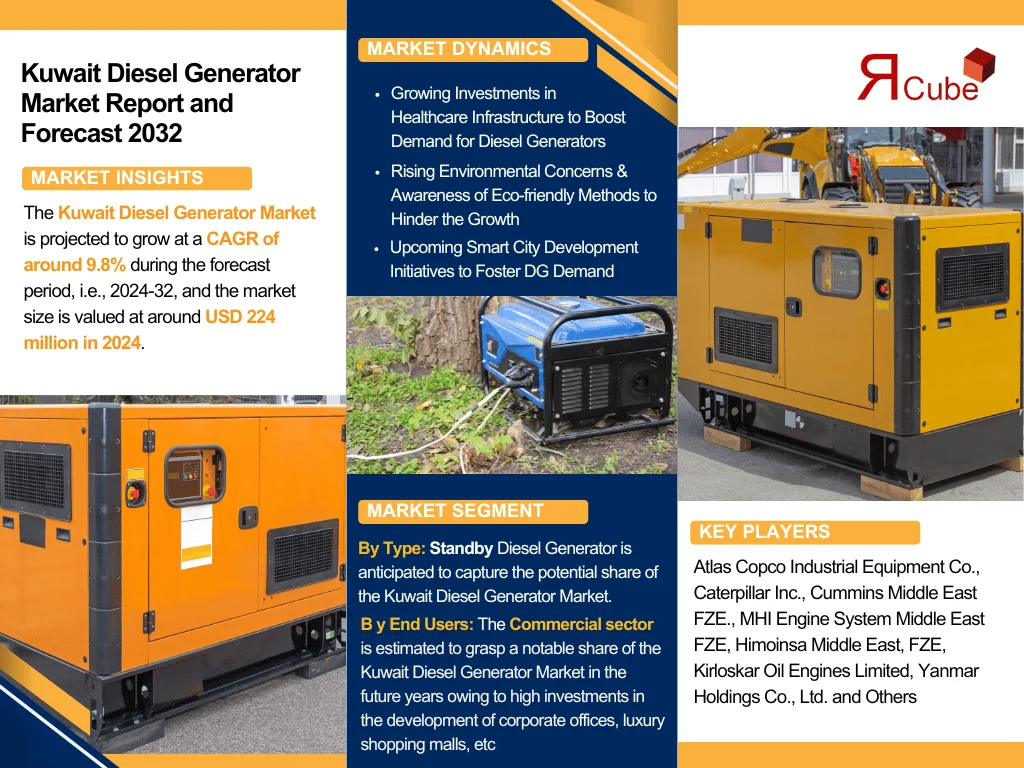 Kuwait Diesel Generator Market