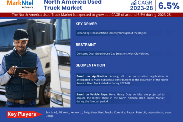 North America Used Truck Market