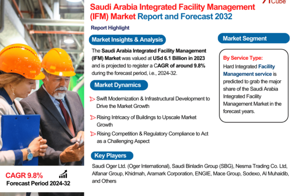 Saudi Arabia Integrated Facility Management (IFM) Market