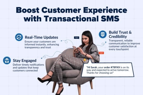 Transactional sms service in UAE