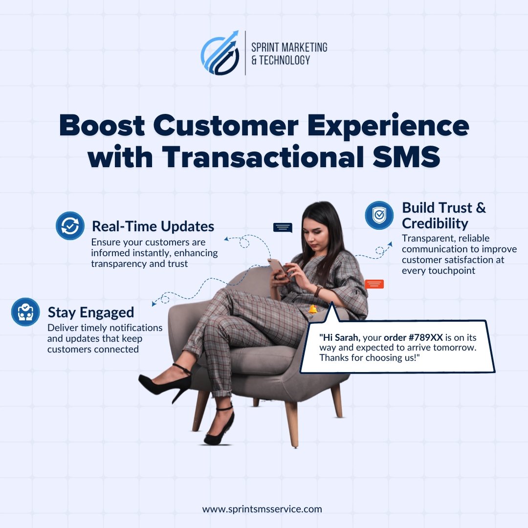 Transactional sms service in UAE