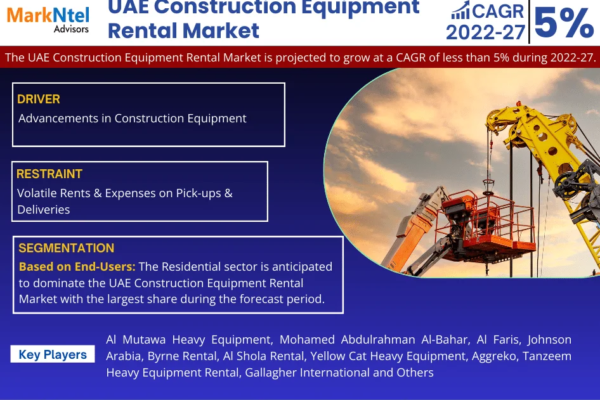 UAE Construction Equipment Rental Market