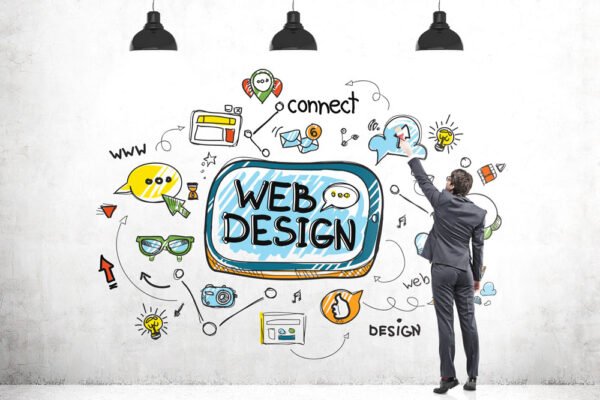 Web Design in Newcastle: Building a Strong Online Presence for Your Business