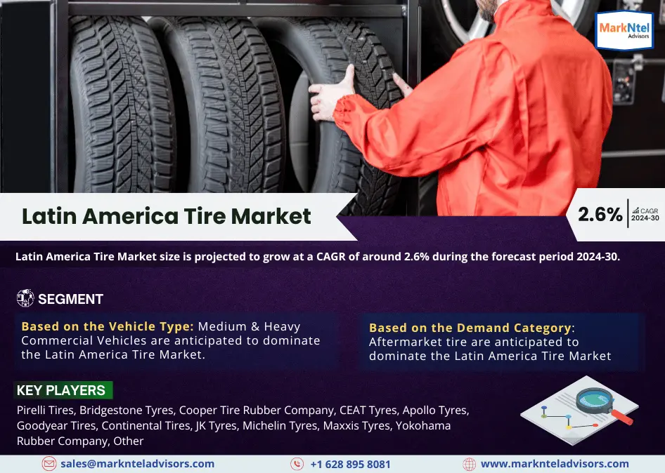 Latin America Tire Market