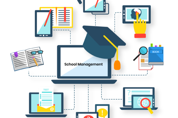 What are School Management Software's? How Does it Contribute to the Improvement of the School?