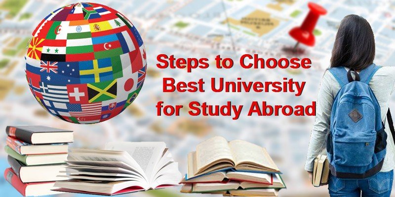 Steps to Get Admission to a University Abroad