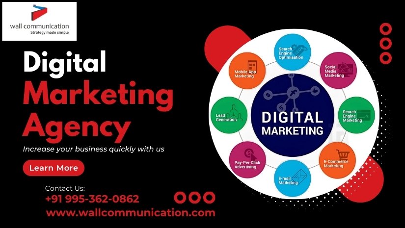 Best Digital Marketing Agency