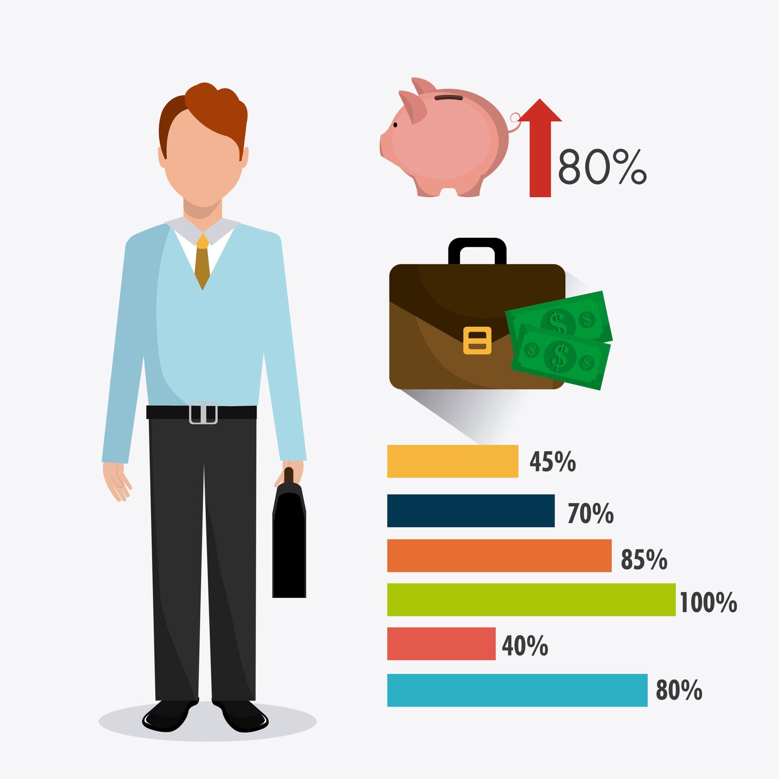 What is the Average Salary in India​ - Mera Monitor