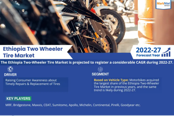 Ethiopia Two Wheeler Tire Market