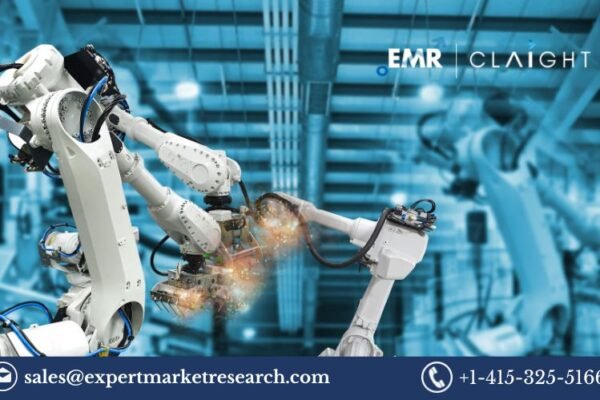 Industrial Robots Market