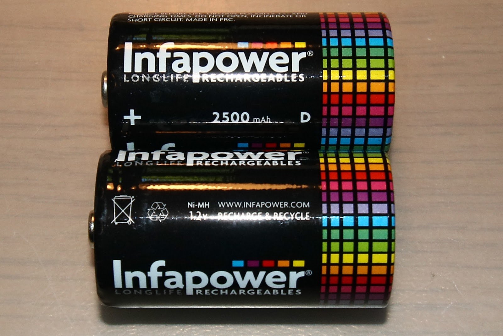 Infapower Batteries