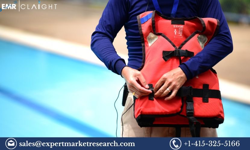 Life Jacket Market