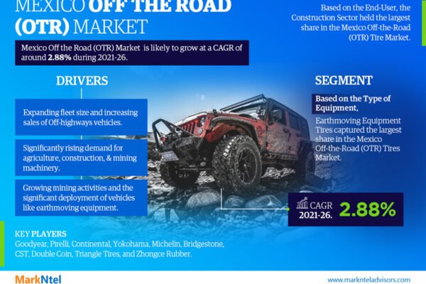 Mexico Off the Road (OTR) Tire Market