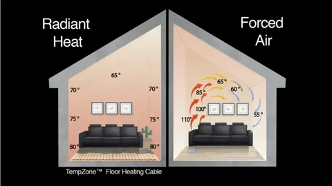  Home Ventilator