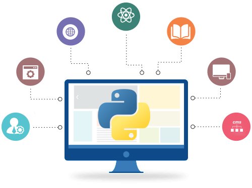 hire python development company