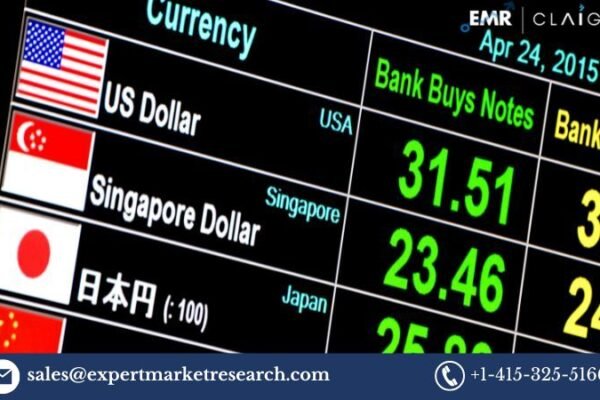 Foreign Exchange Market