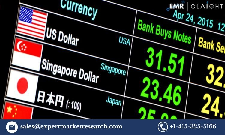 Foreign Exchange Market