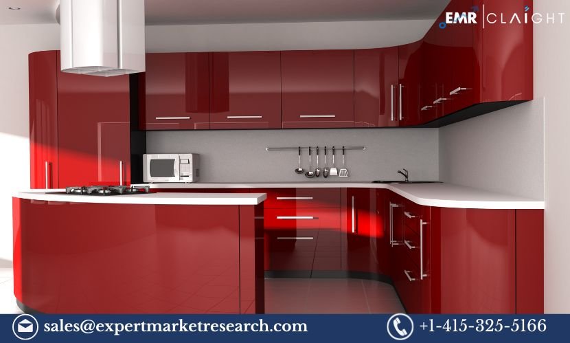 United States Modular Kitchen Market